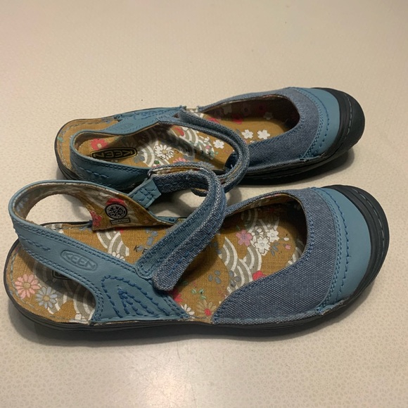 Keen Closed Toe Sandals - Picture 4 of 6